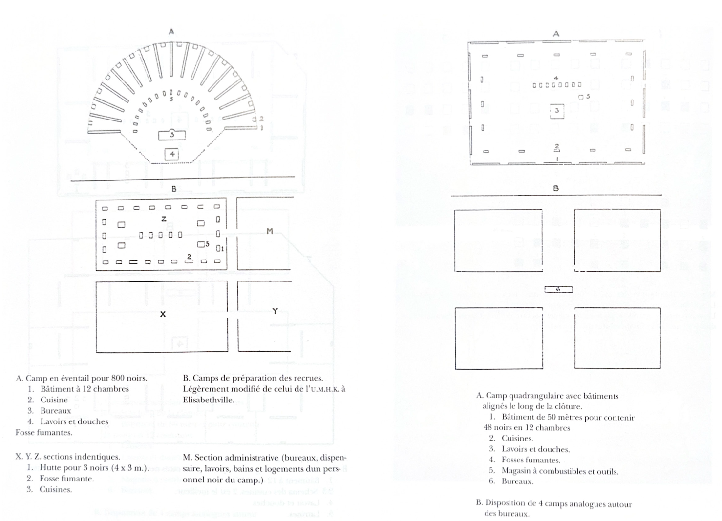 Two early camp plans and a radial camp design from Mouchet and Pearson 1923, showing the evolution from simple grid to surveillance-oriented radial layouts.