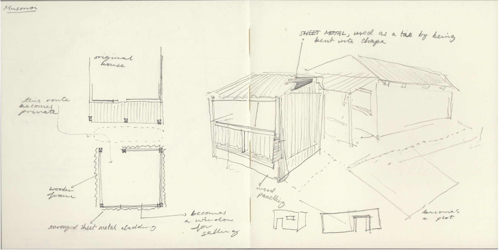 Sketch of a scavenged-material market stall in Musonoi, with plan showing original house, scavenged sheet-metal cladding, and wooden frame forming a selling window.